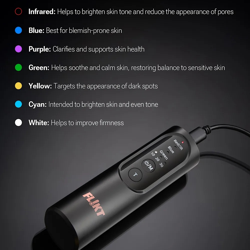 FL!KT Photon Silicone LED Mask