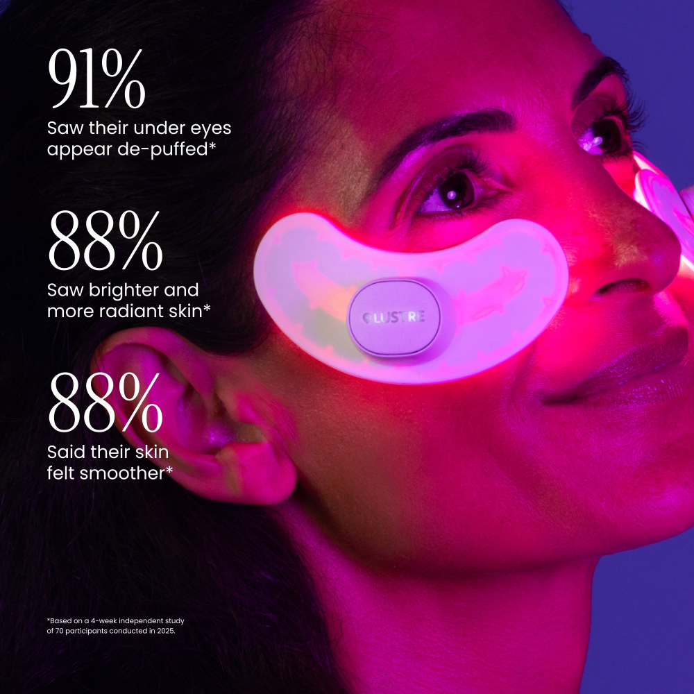 Lustre GoGlow LED Advanced Under Eye Patches