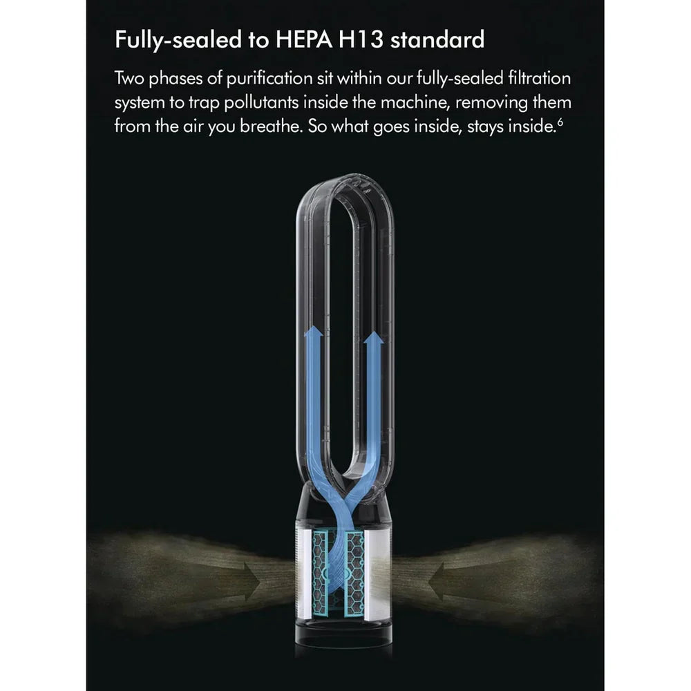 Dyson TP11 Purifier Cool PC1 Air Purifier Fan White