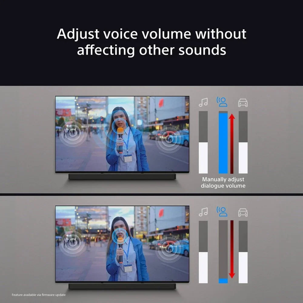 Sony K55XR80PU 55 Inch BRAVIA 8 4K UHD HDR OLED Smart TV with BRAVIA Theatre Bar 8 HTA8000 Soundbar Bundle