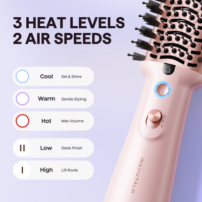 Jet Brush