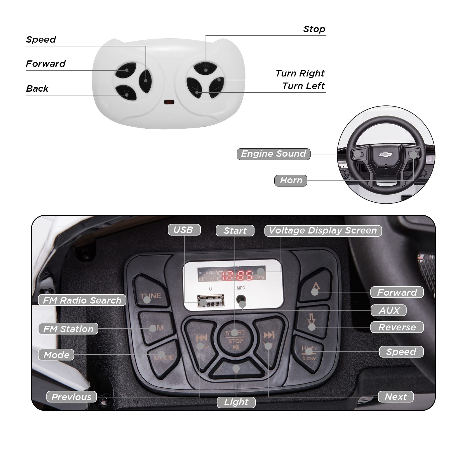 Garvee Ride - P Series: 12V Ride on Car with Remote Control, Battery Powered Licensed Chevrolet Silverado GMC Kids Ride On Truck, Toddler Electric Vehicles Toys,Music,FM,Bluetooth, Spring Suspension, LED Light - White