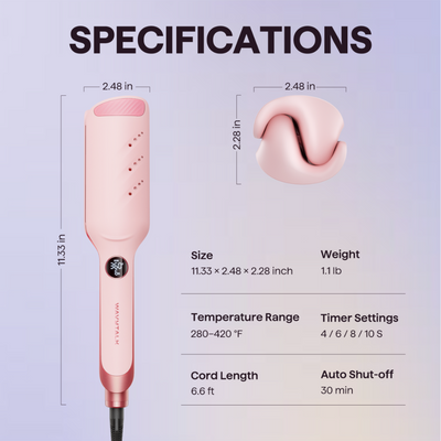 Volume & Wave Duo
