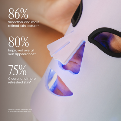 Lustre Revive Anti-Ageing LED Light Therapy Face Mask