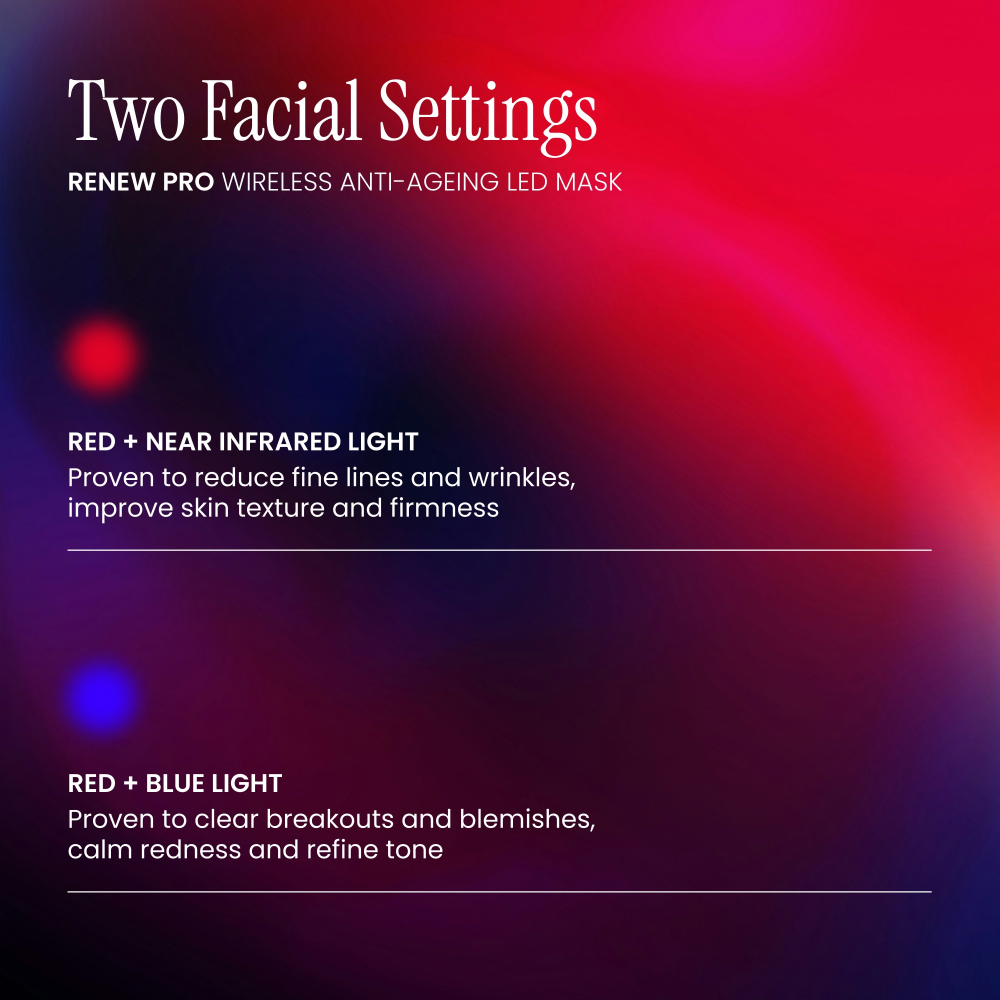 Lustre Renew Pro LED Face Mask