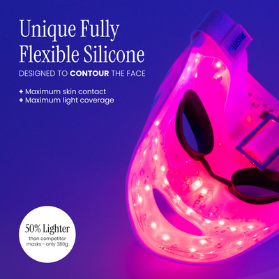 Lustre Renew Pro LED Face Mask