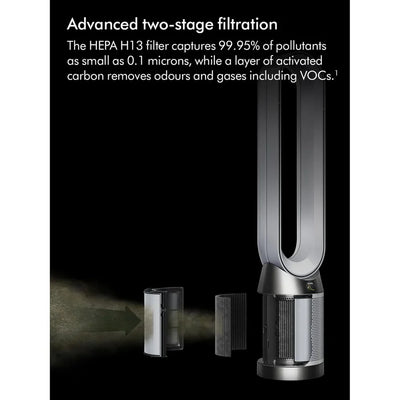 Dyson TP11 Purifier Cool PC1 Air Purifier Fan White