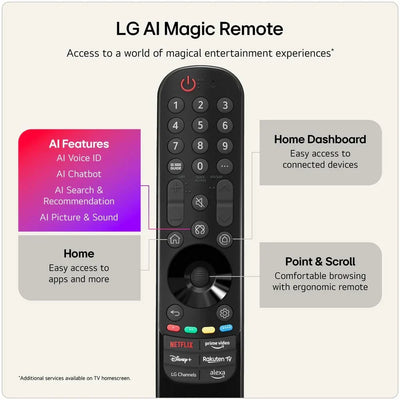 LG 43NU900B6LA 43 Inch NU90 NANO 4K LED Ultra HD HDR Smart AI TV 2026