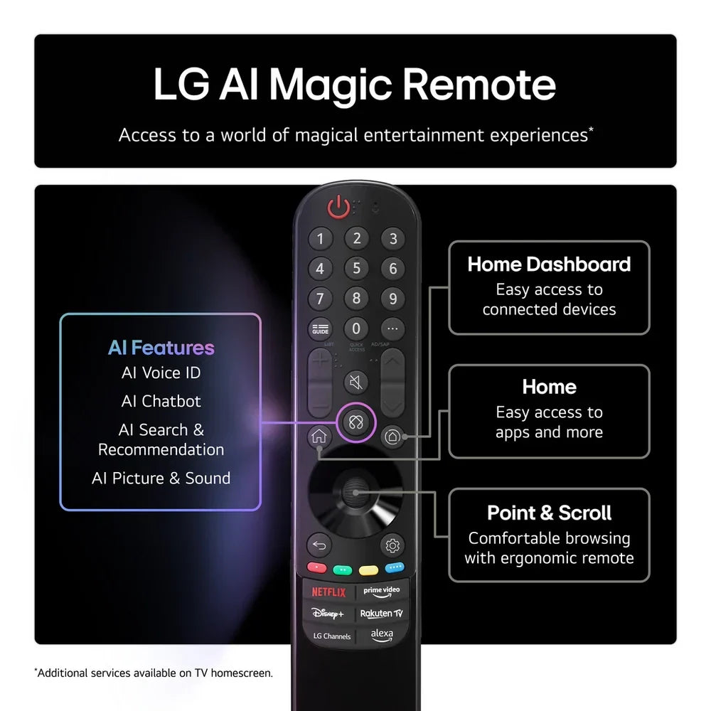 LG OLED65C56LB 65 Inch C5 OLED EVO 4K UHD HDR Smart TV with LG US90TY 5.1.3ch Soundbar Bundle