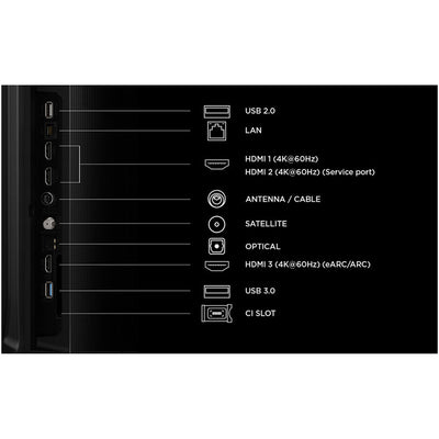 TCL 75P7L-UK 75 Inch P7L 4K Ultra HD HDR QLED Direct LED Smart Google TV 2026